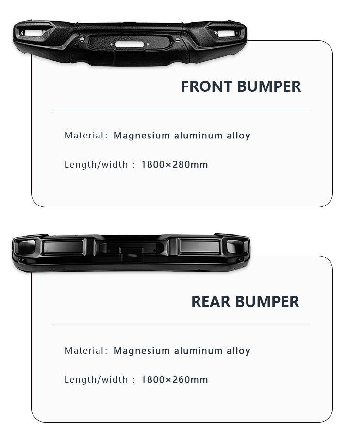 RoseFinch body kit
