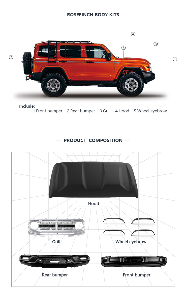 RoseFinch body kit