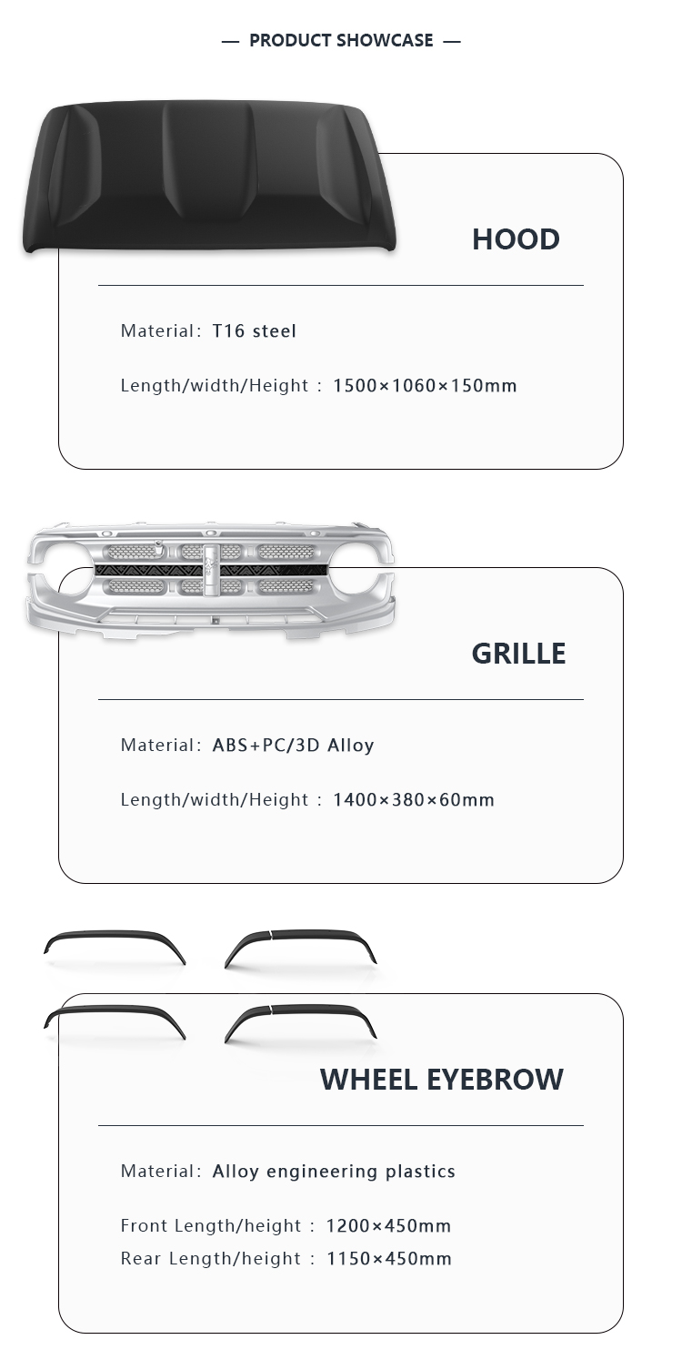 RoseFinch body kit