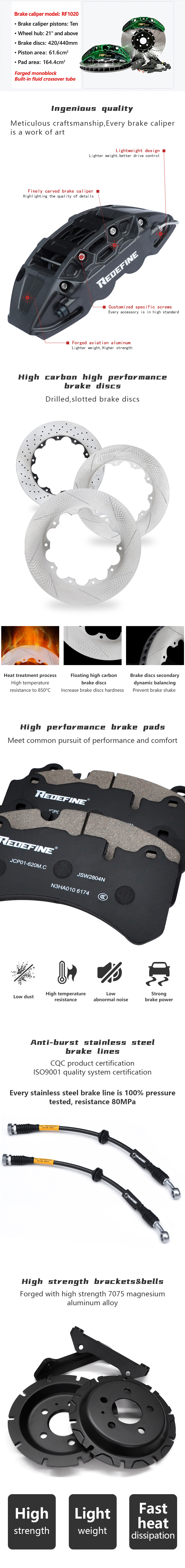 RF1020 complete brake kit specifications and features